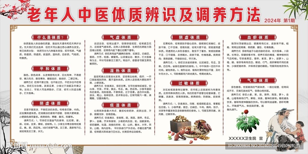 老年人中医体质辨识及调养方法