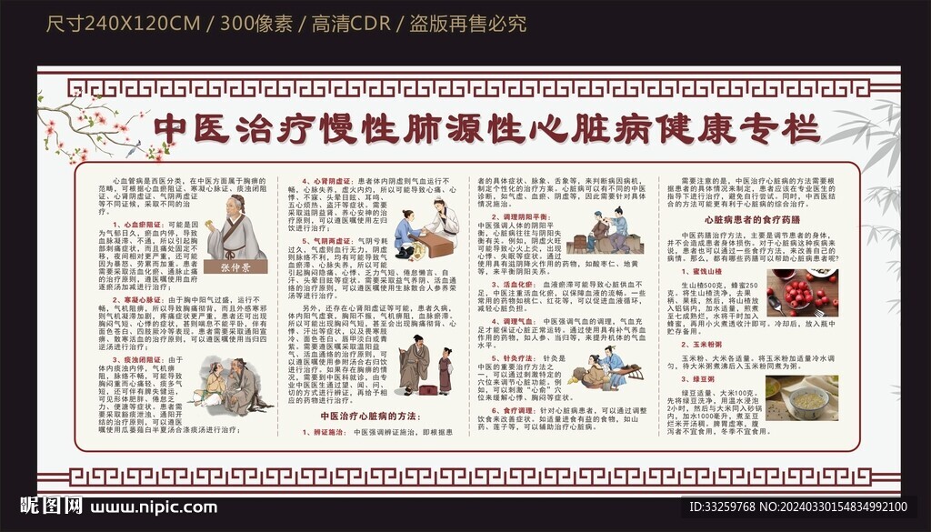 中医治疗心脏病健康宣传栏