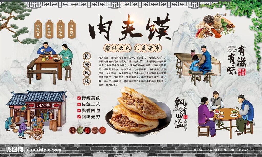 肉夹馍背景墙