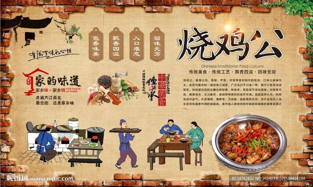 烧鸡公背景墙