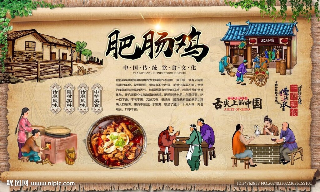 肥肠鸡背景