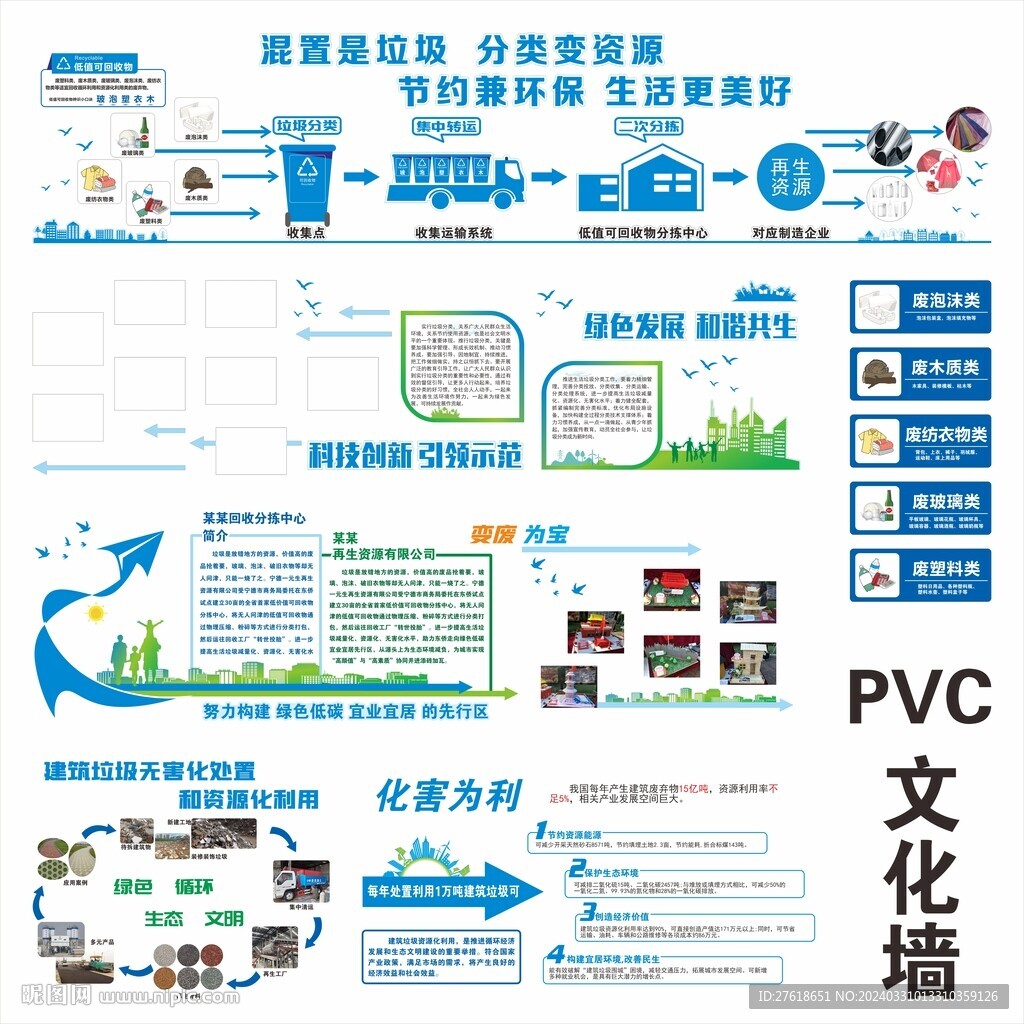 低值可回收垃圾回收分拣文化墙