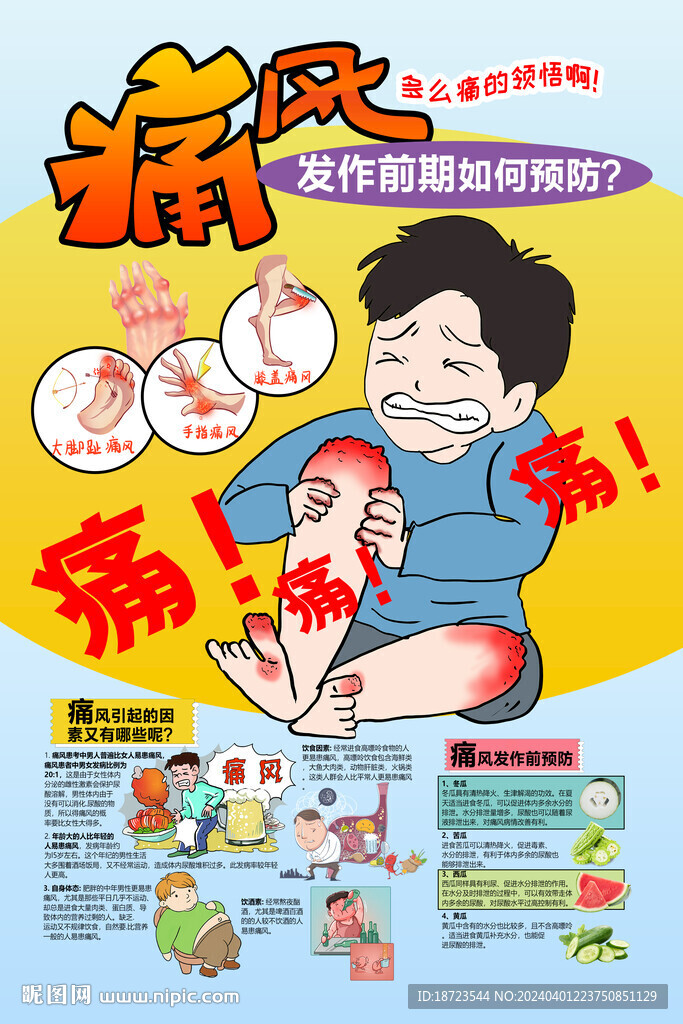 痛风