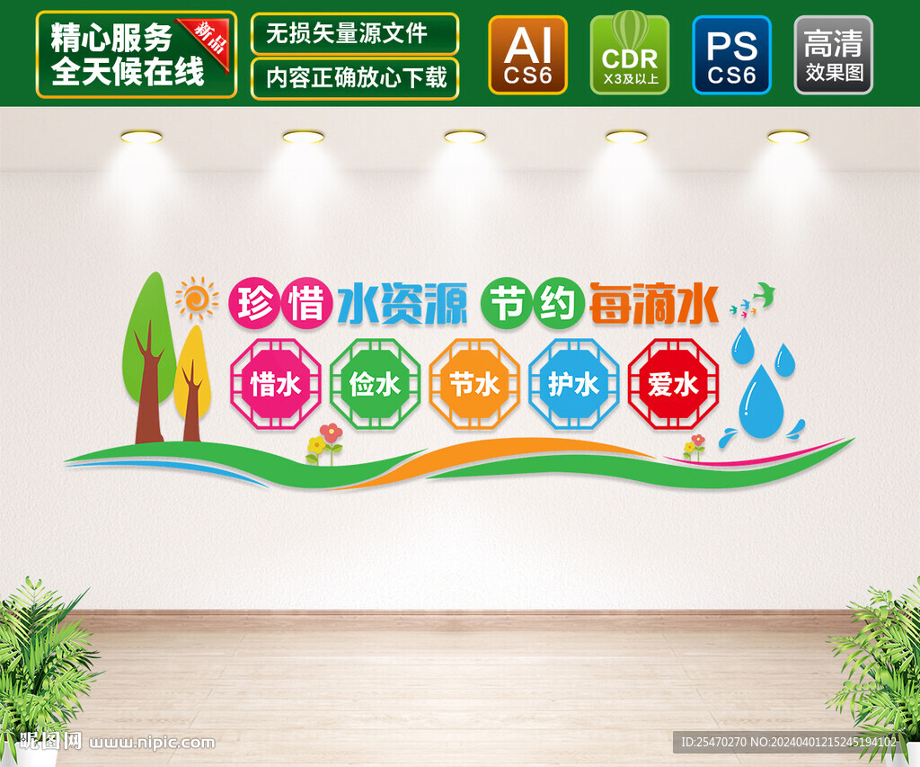 节约用水文化墙