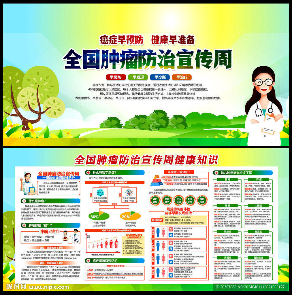 全国肿瘤防治宣传周