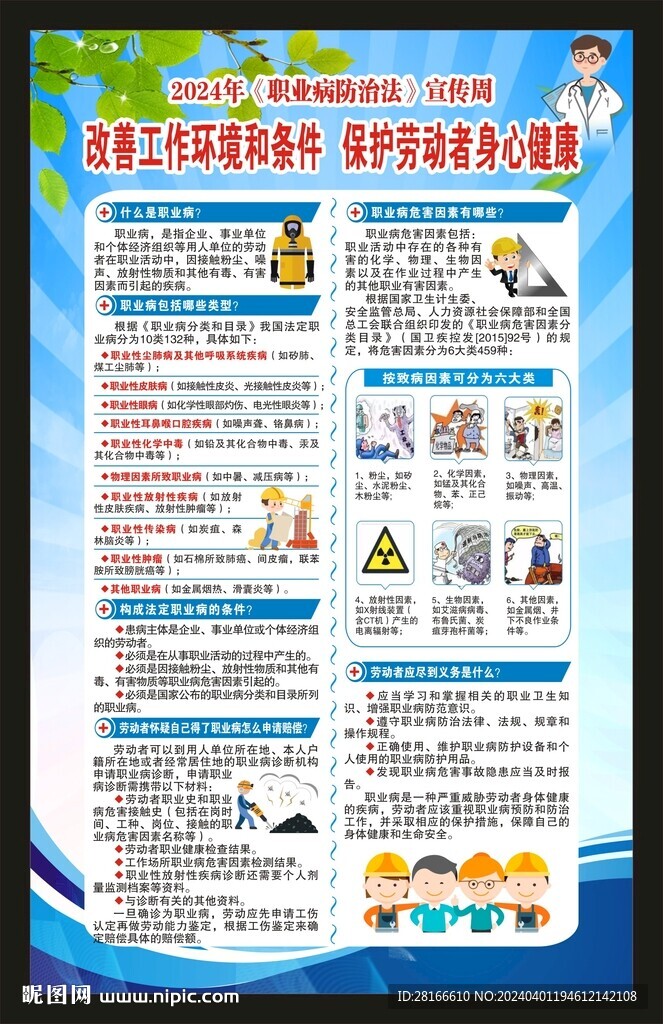 职业病防治法宣传周海报