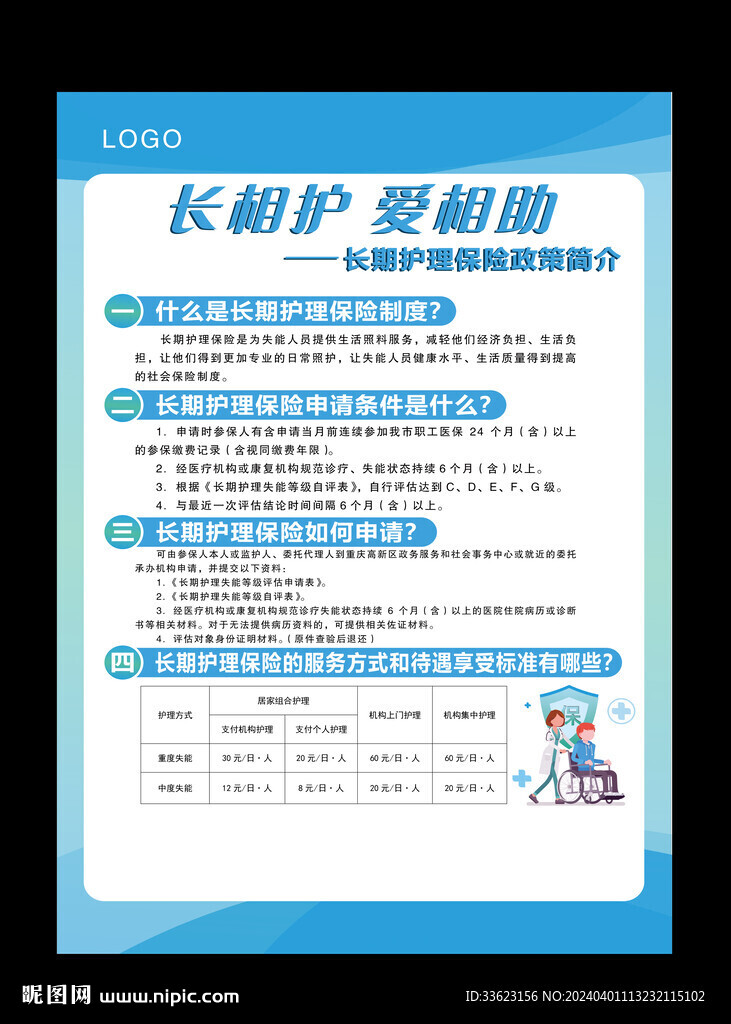 护理保险海报