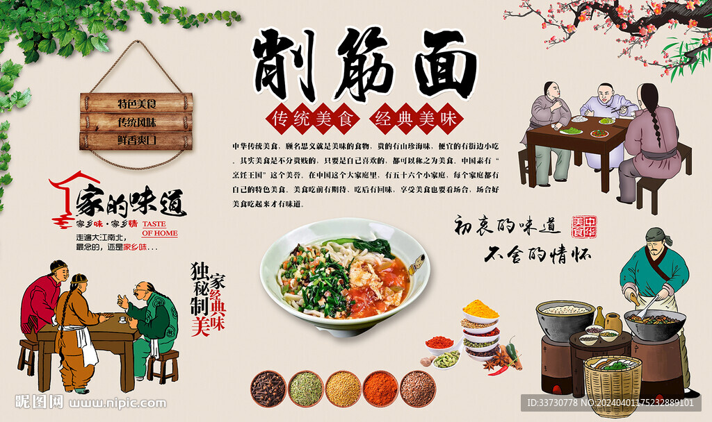 削筋面