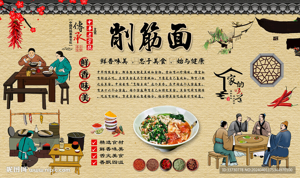 削筋面