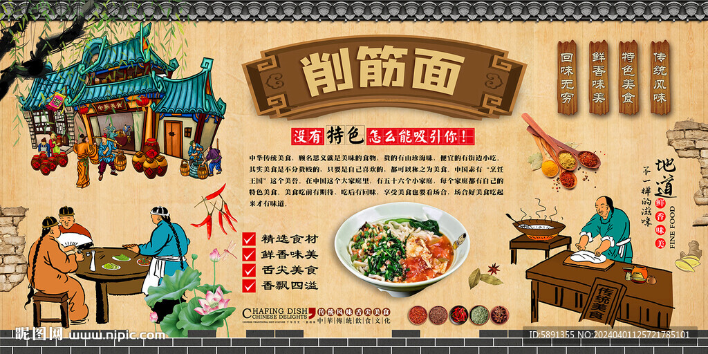 削筋面