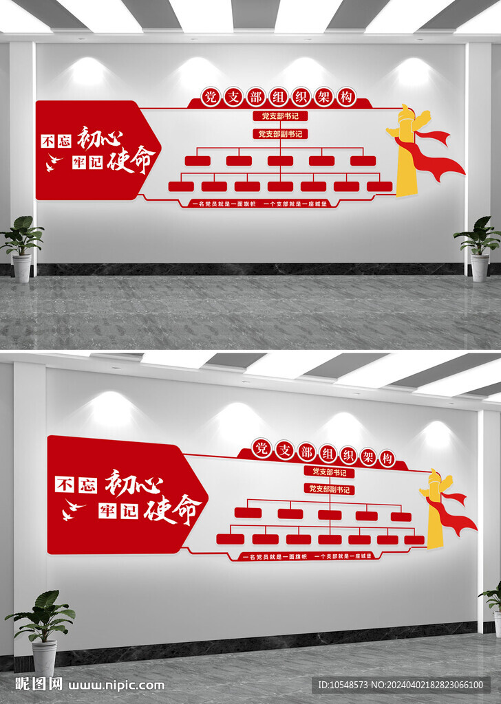 党员组织架构文化墙