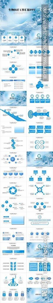 医疗生物科技研究成果汇报PPT
