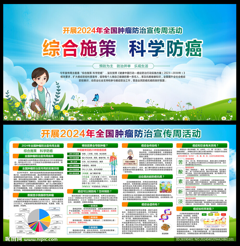 2024年全国肿瘤防治宣传周