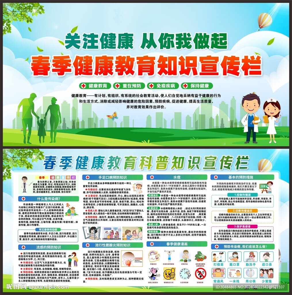 健康教育宣传栏