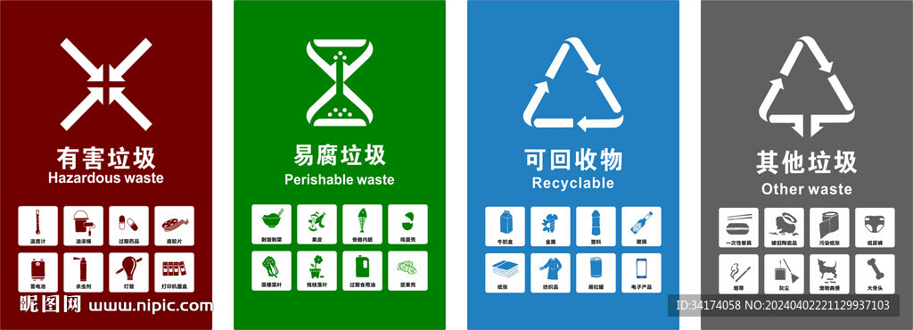 垃圾分类展板