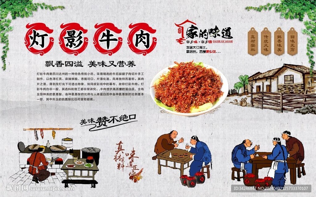 灯影牛肉背景墙