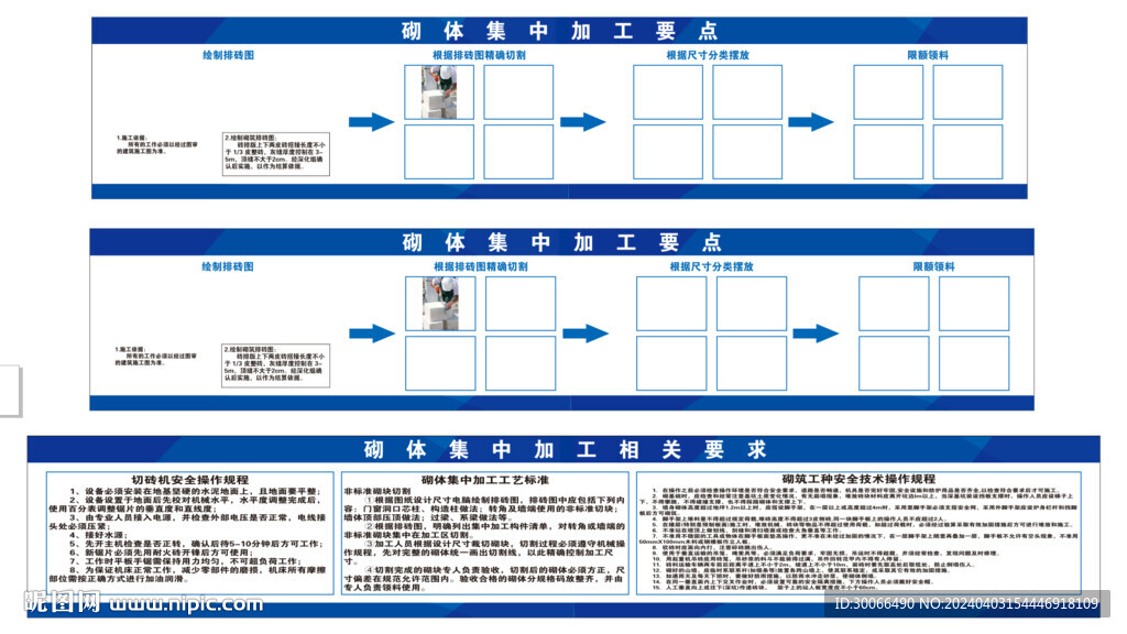 砌体集中加工要点  