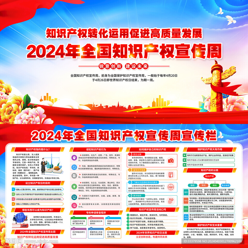 2024全国知识产权宣传周