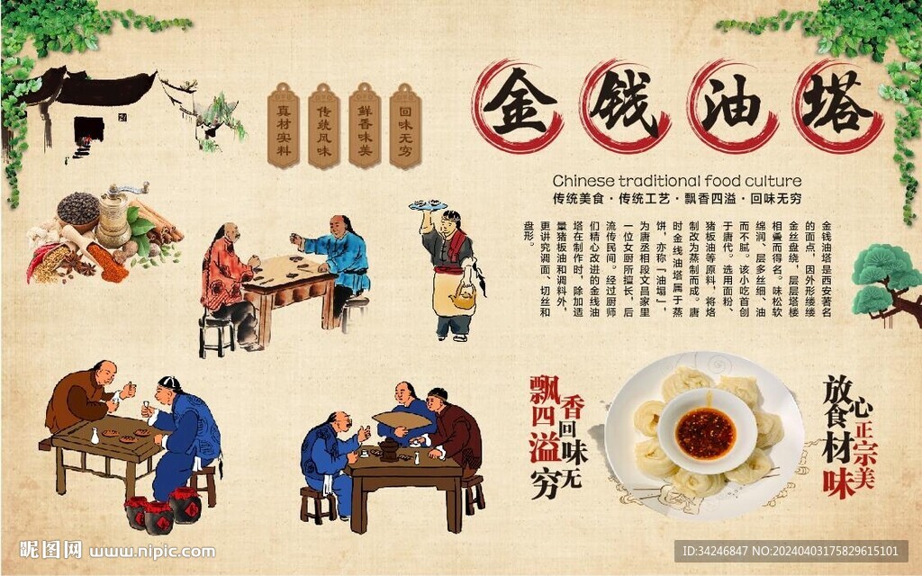 金钱油塔