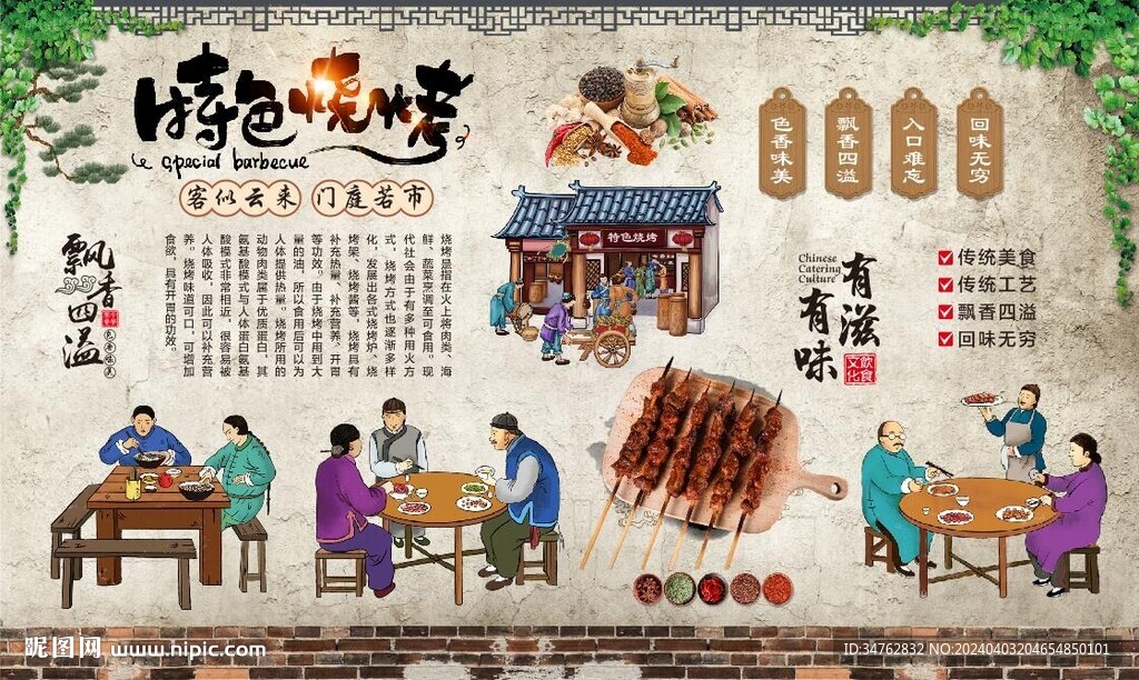 特色烧烤背景墙