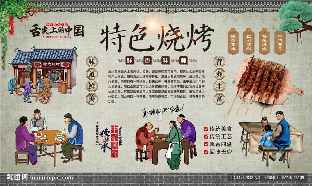 烧烤背景墙