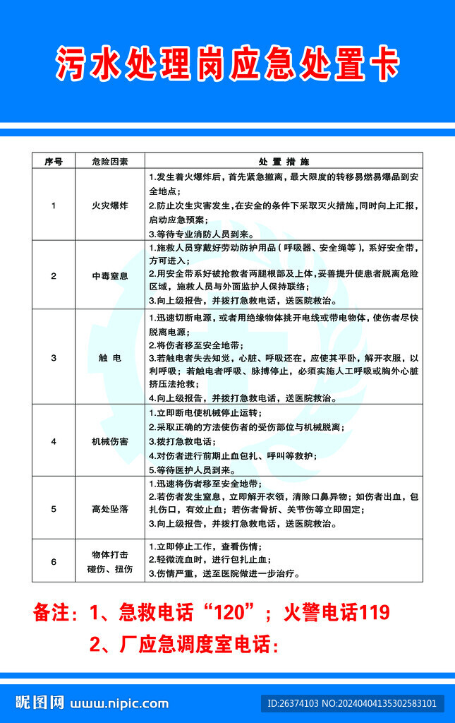 污水处理岗应急处置卡