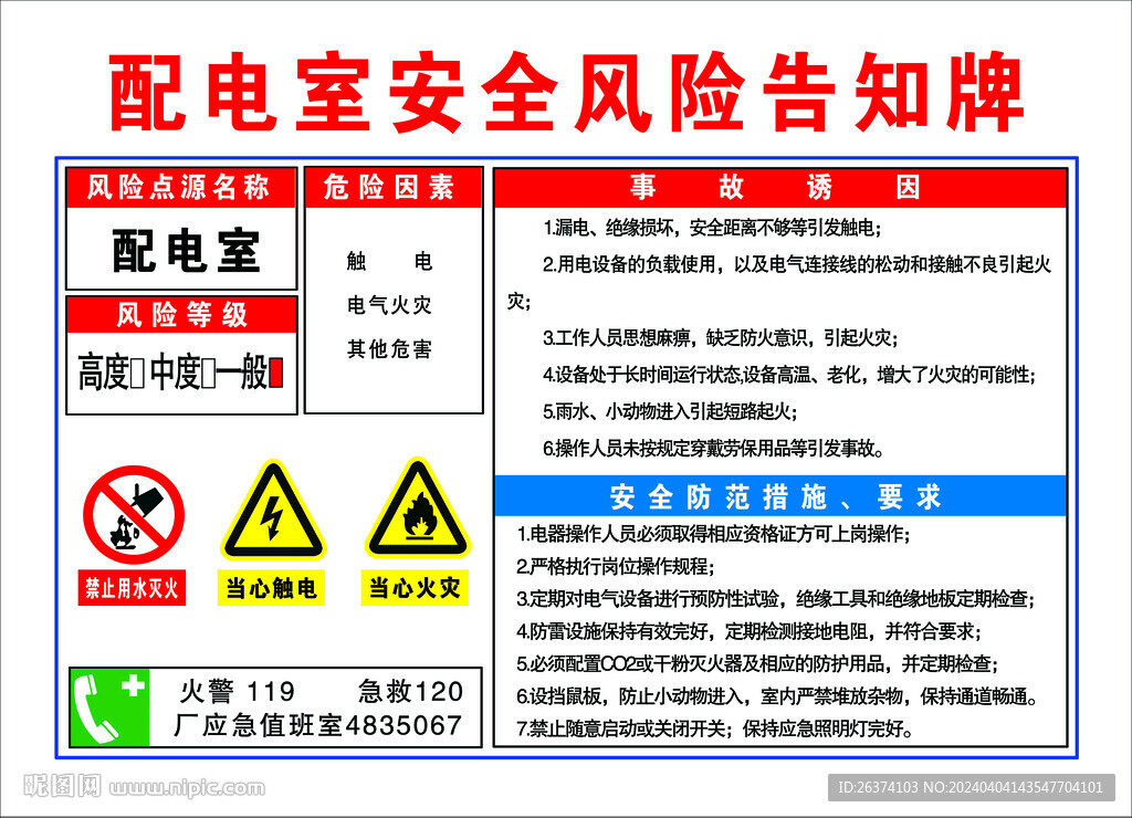 配电室风险告知牌设计图 Psd分层素材 Psd分层素材 设计图库 昵图网