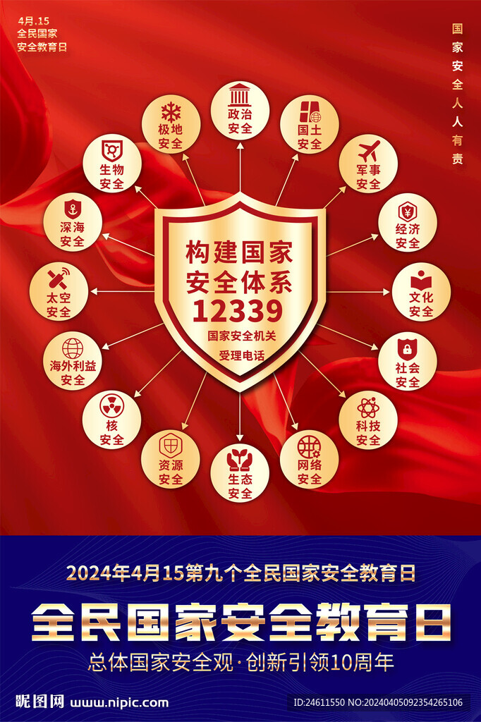 全民国家安全教育日海报
