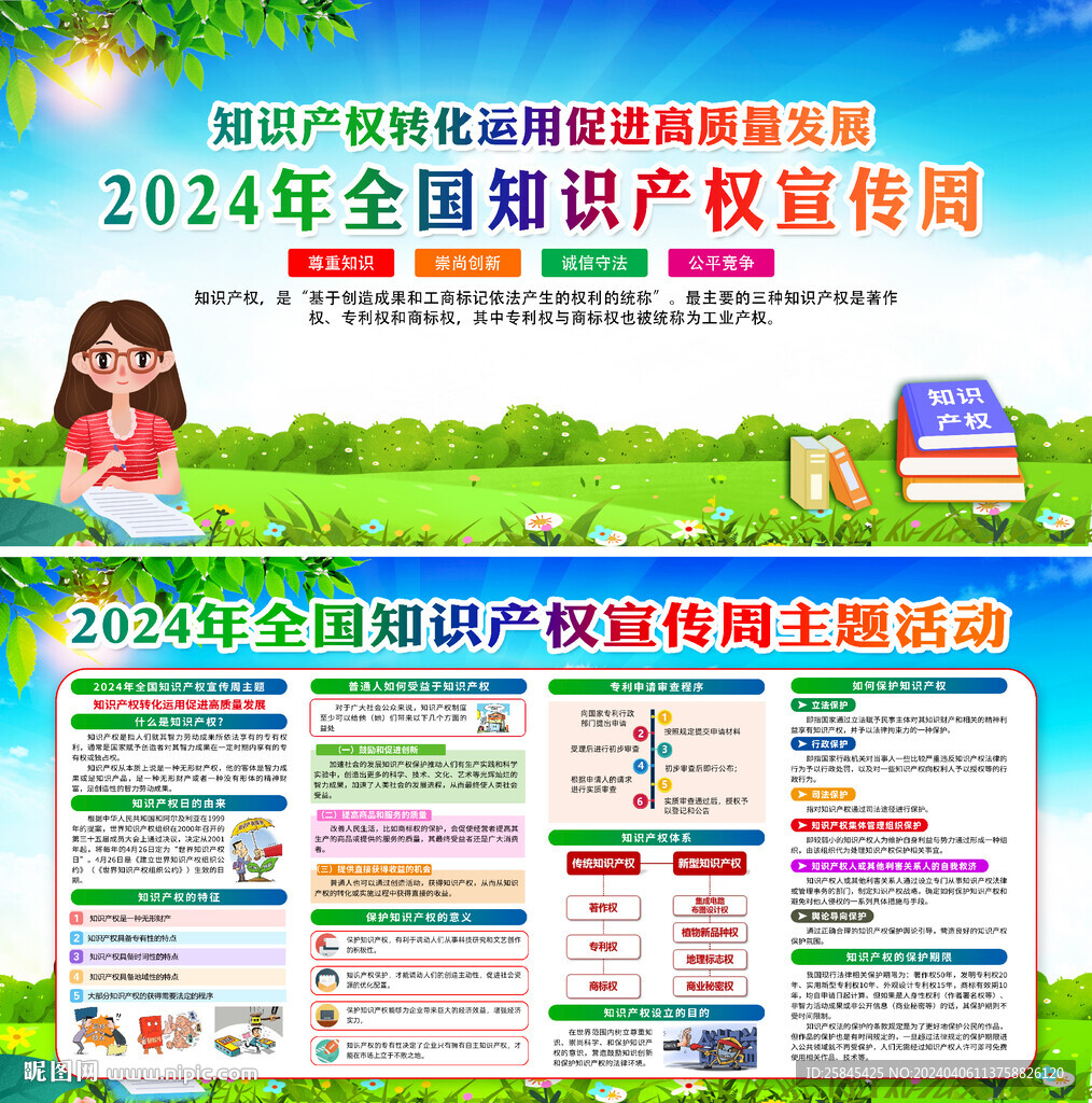 2024年全国知识产权宣传周