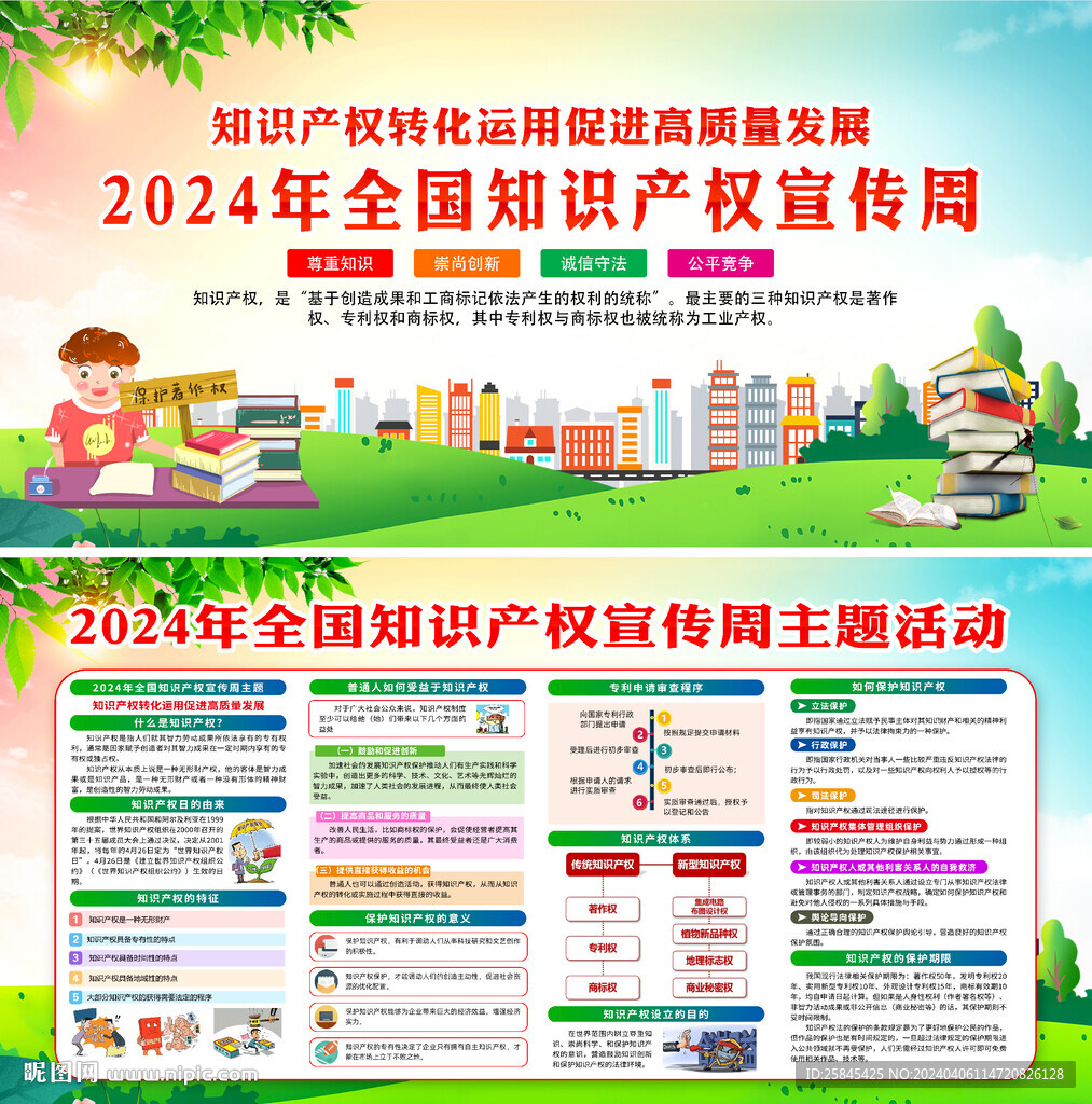 2024全国知识产权宣传周