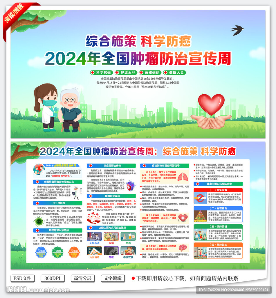 2024全国肿瘤防治宣传周展板