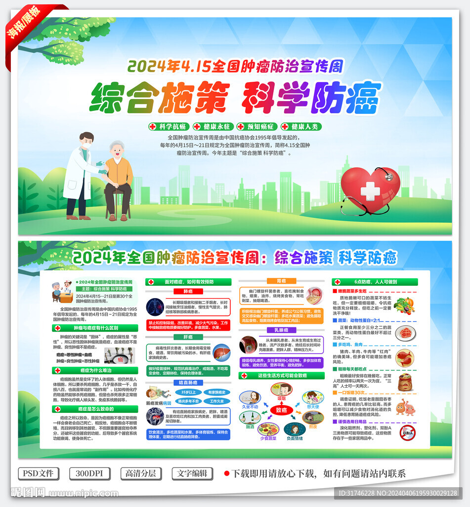 综合施策 科学防癌