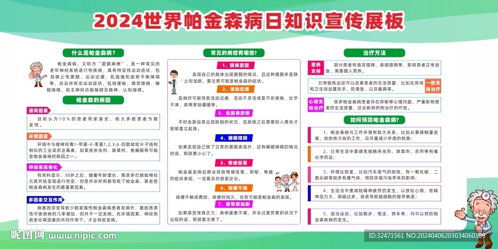 2024年帕金森病日知识展板