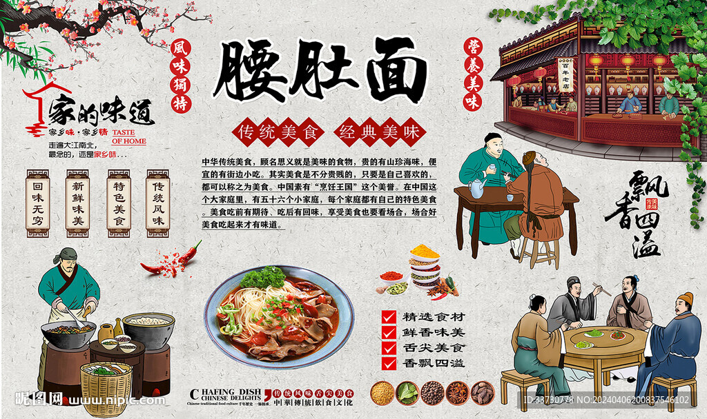 腰肚面