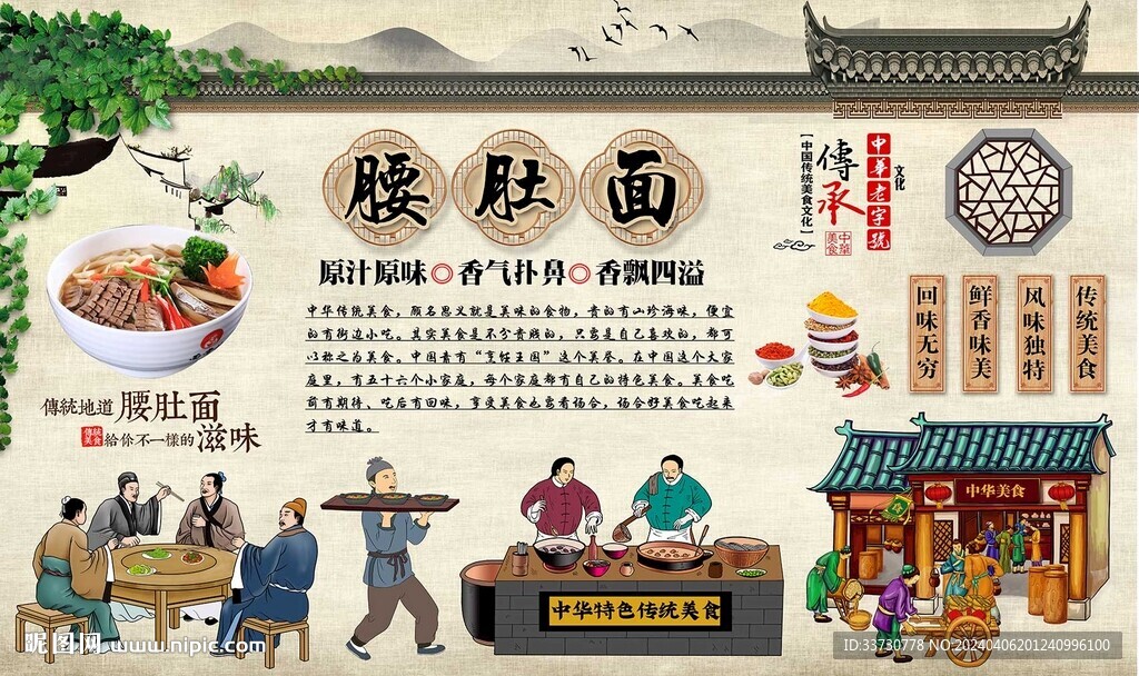 腰肚面