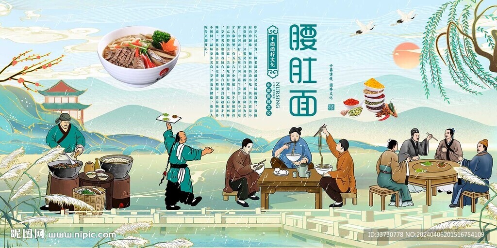 腰肚面