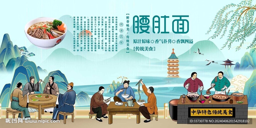 腰肚面