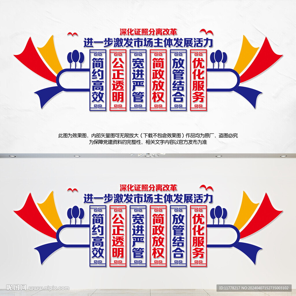 证照分离改革