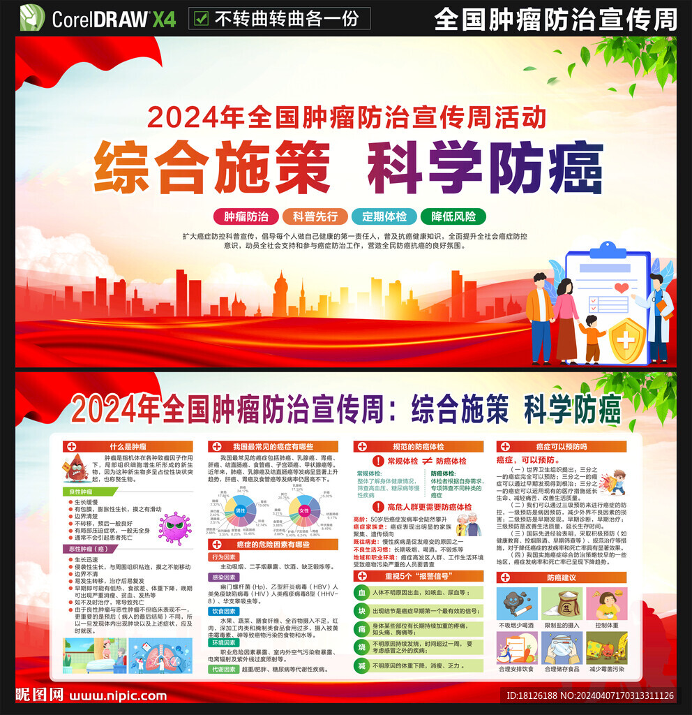 2024年全国肿瘤防治宣传周