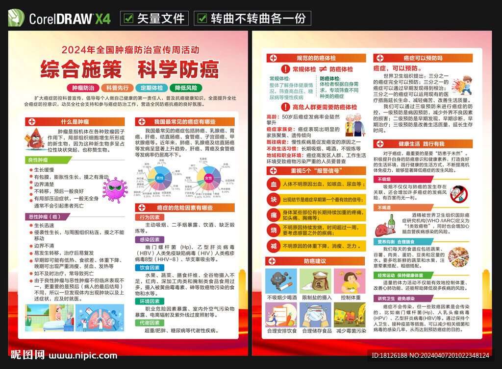 肿瘤防治宣传周宣传单