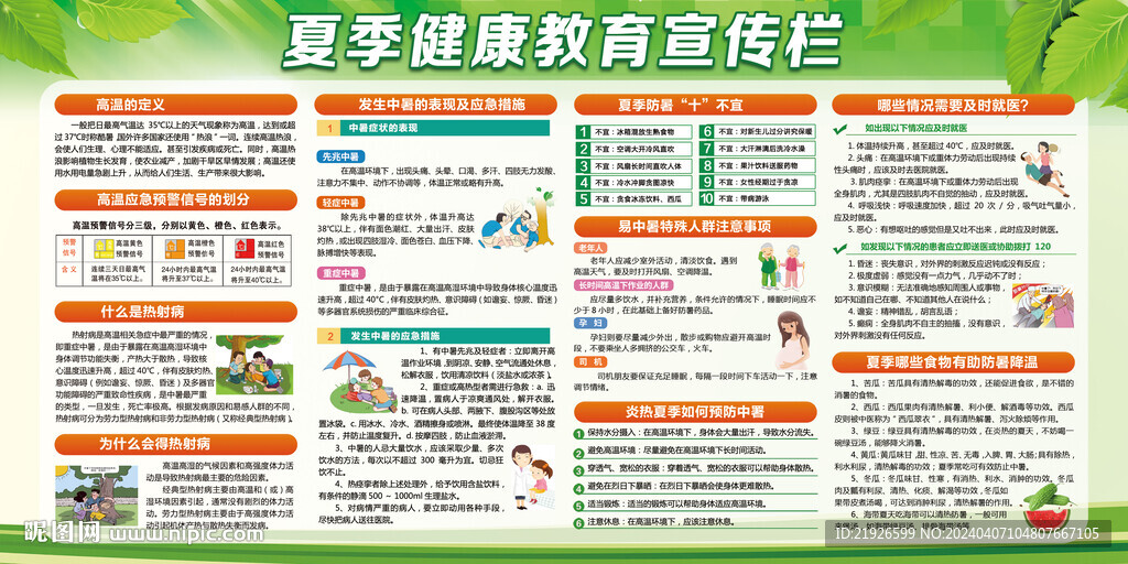 夏季健康知识宣传栏