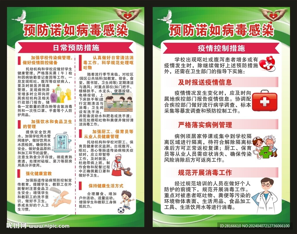 健康教育知识海报