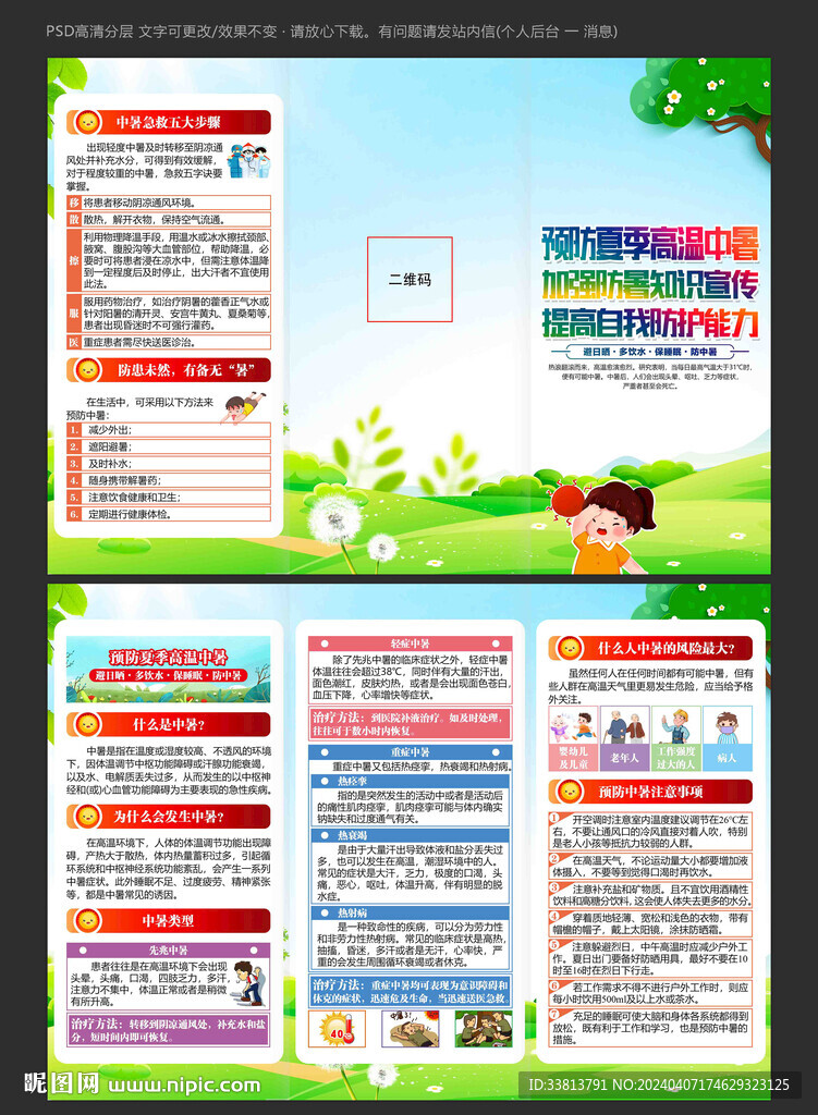夏季预防中暑知识宣传栏