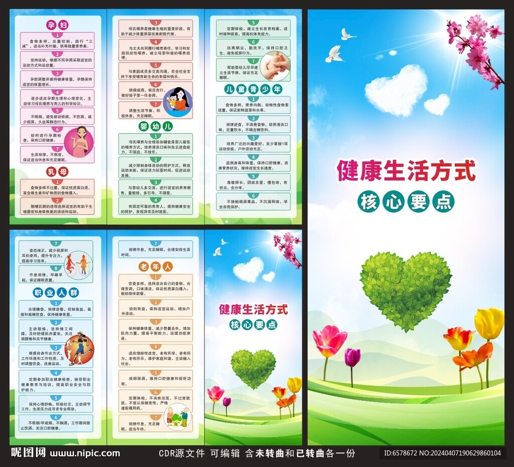 健康生活方式核心要点三折页