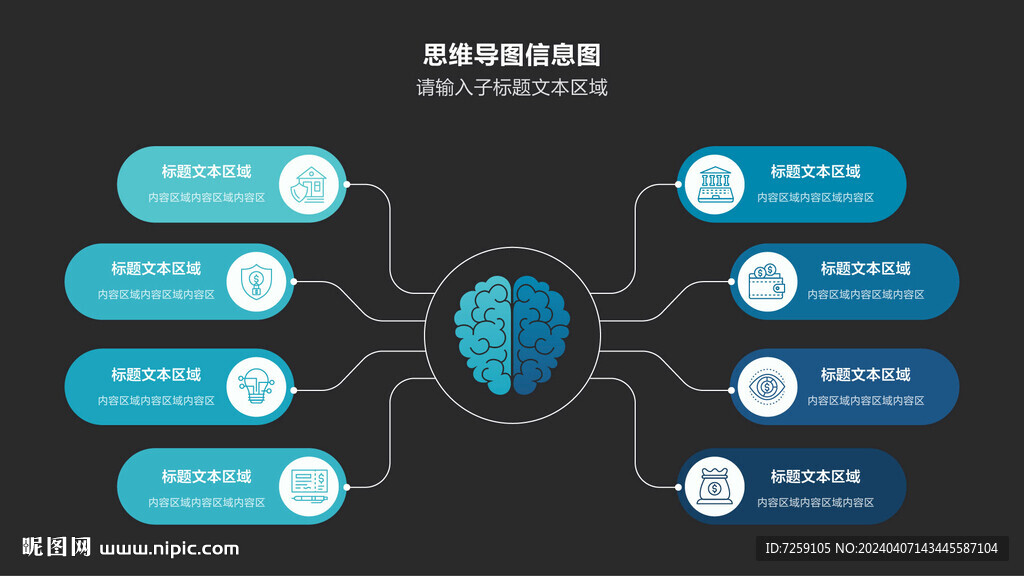 思维导图信息图表