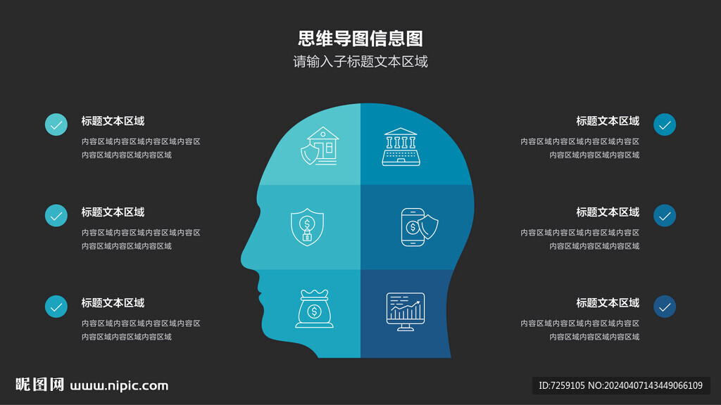 思维导图信息图表