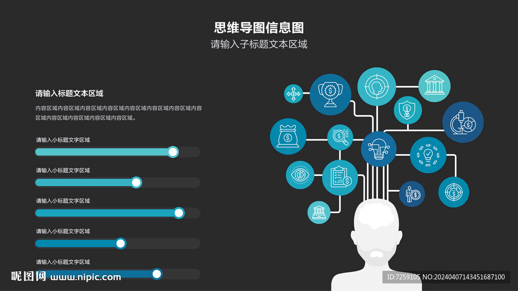 思维导图信息图表
