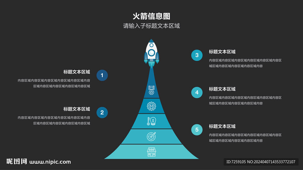 信息图表