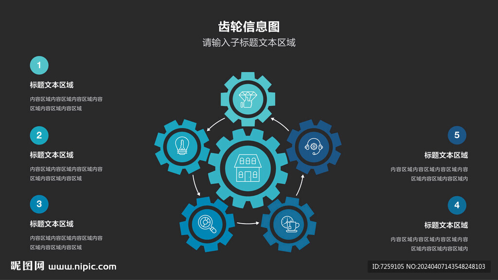 信息图表