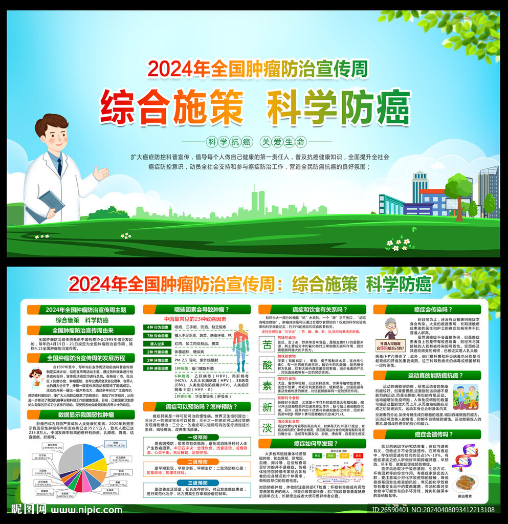 2024年全国肿瘤防治宣传周